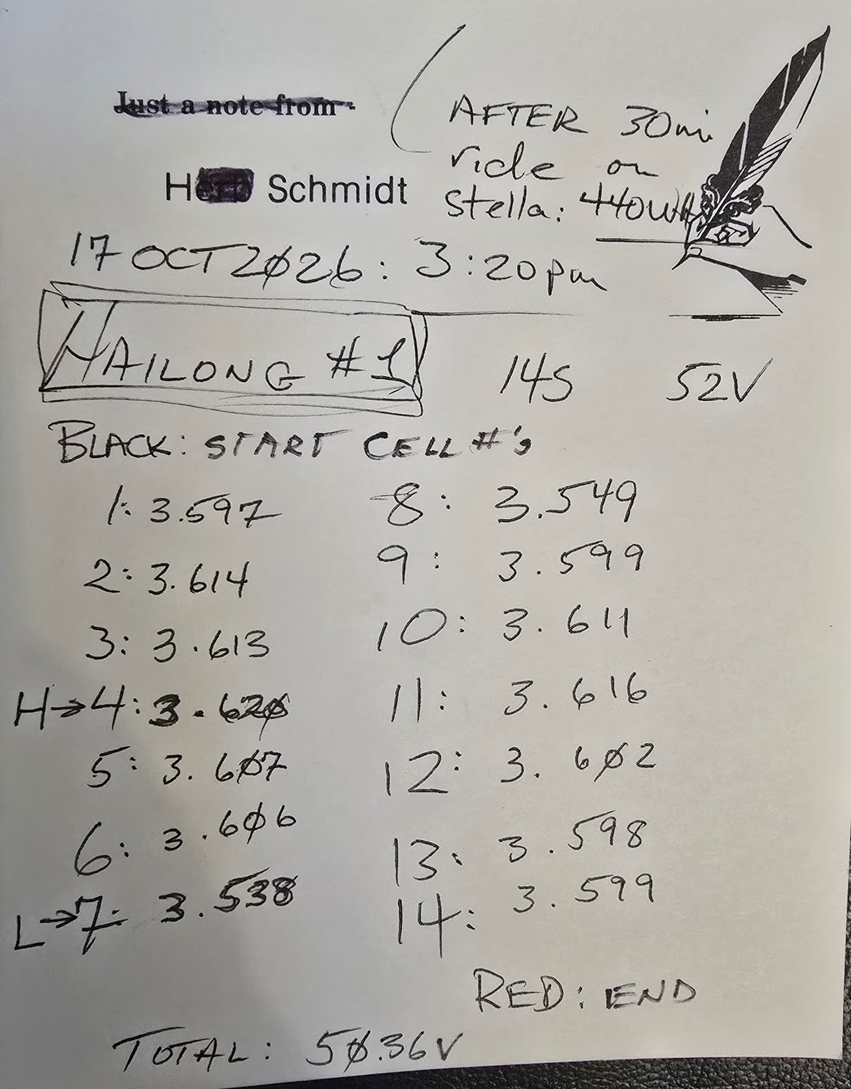 batteries_hailong_SO39-3_pack-no1_cell_balances_oct_2026_photo