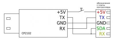 controllers_infineon_k_series_programming_cable_usb_photo