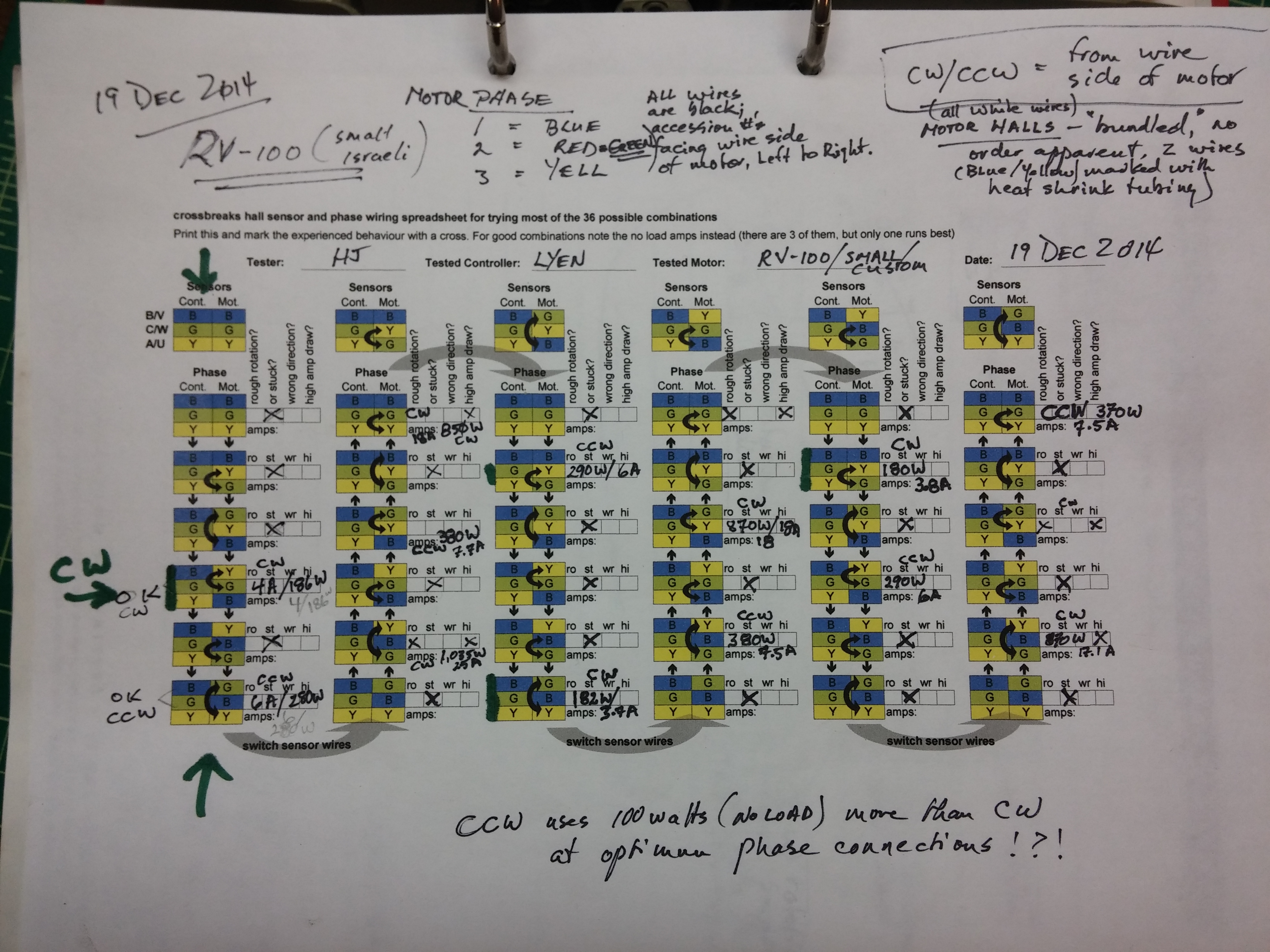 motors_bldc_rv_phase-hall-connections_worksheet_20141219_photo